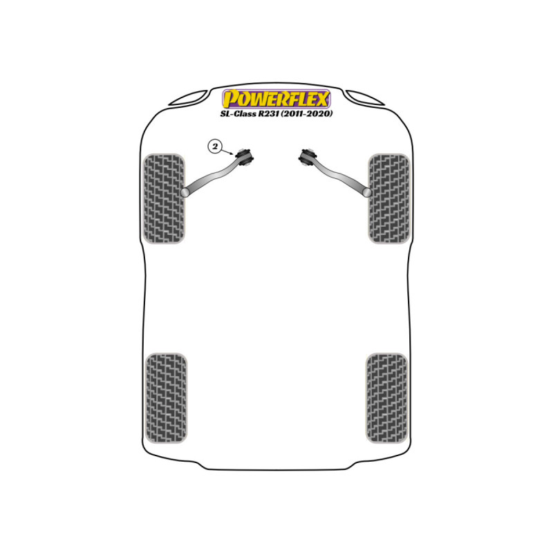 Silentblock Powerflex Mercedes-Benz SL R231 (2011-2020)Array