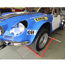 Regla de control del paralelismo