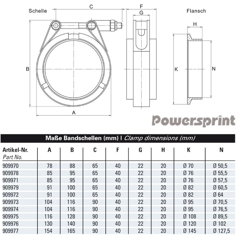POWERSPRINT Kit de junta em T dupla V-BandArray