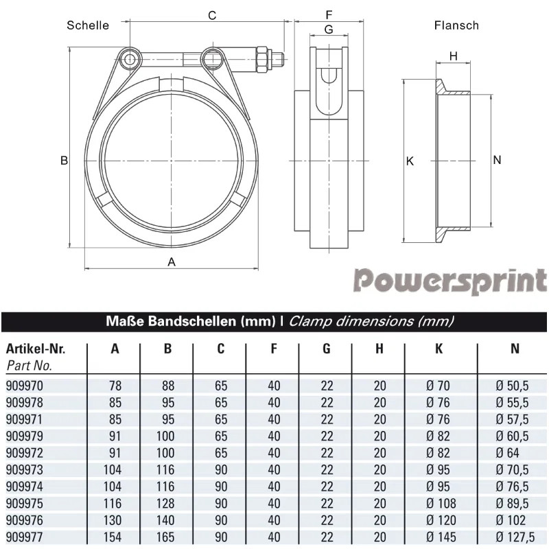 POWERSPRINT Kit de junta em T dupla V-BandArray