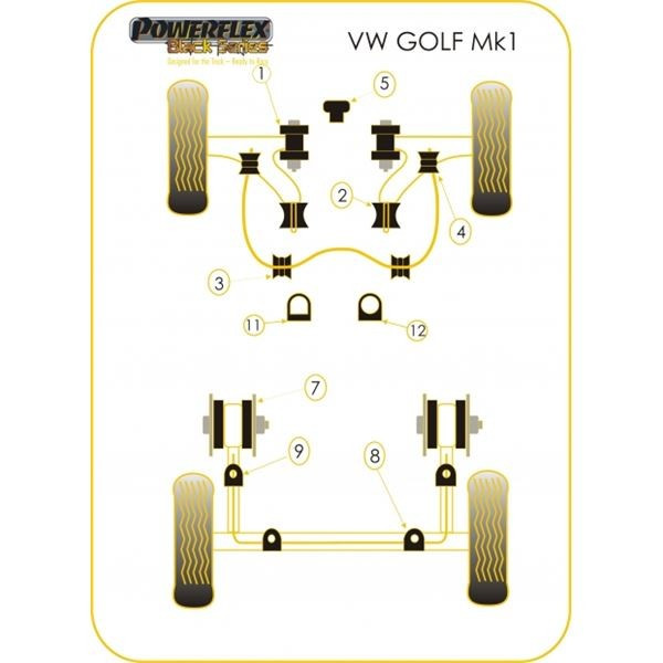 Silent Bloc Powerflex Preto Barra de Rolagem Dianteira Volkswagen Golf 1 (2 peças)Array