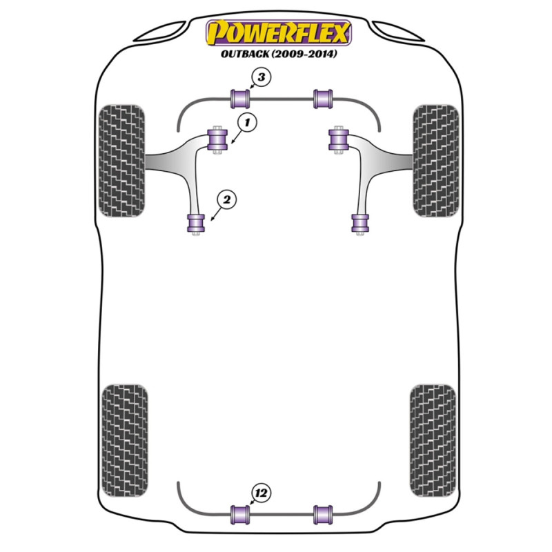 Silentblock Powerflex Subaru Outback (2009 - 2014)Array