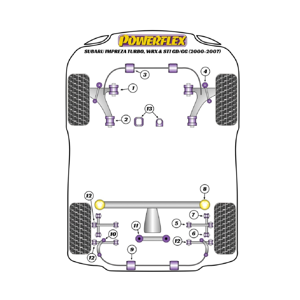 Silentblock Powerflex Subaru Impreza Turbo inc. WRX & STi GD,GG (2000 - 2007)Array
