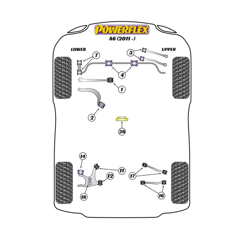 Silentblock Powerflex Audi A6 (2011 - 2018)Array