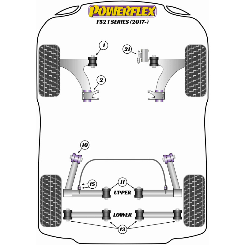 Silentblock Powerflex BMW Série 1 F52 Berline (2017 -)Array