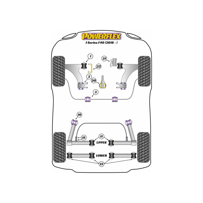 Silentblock Powerflex BMW Série 1 F40 (2018 - )Array
