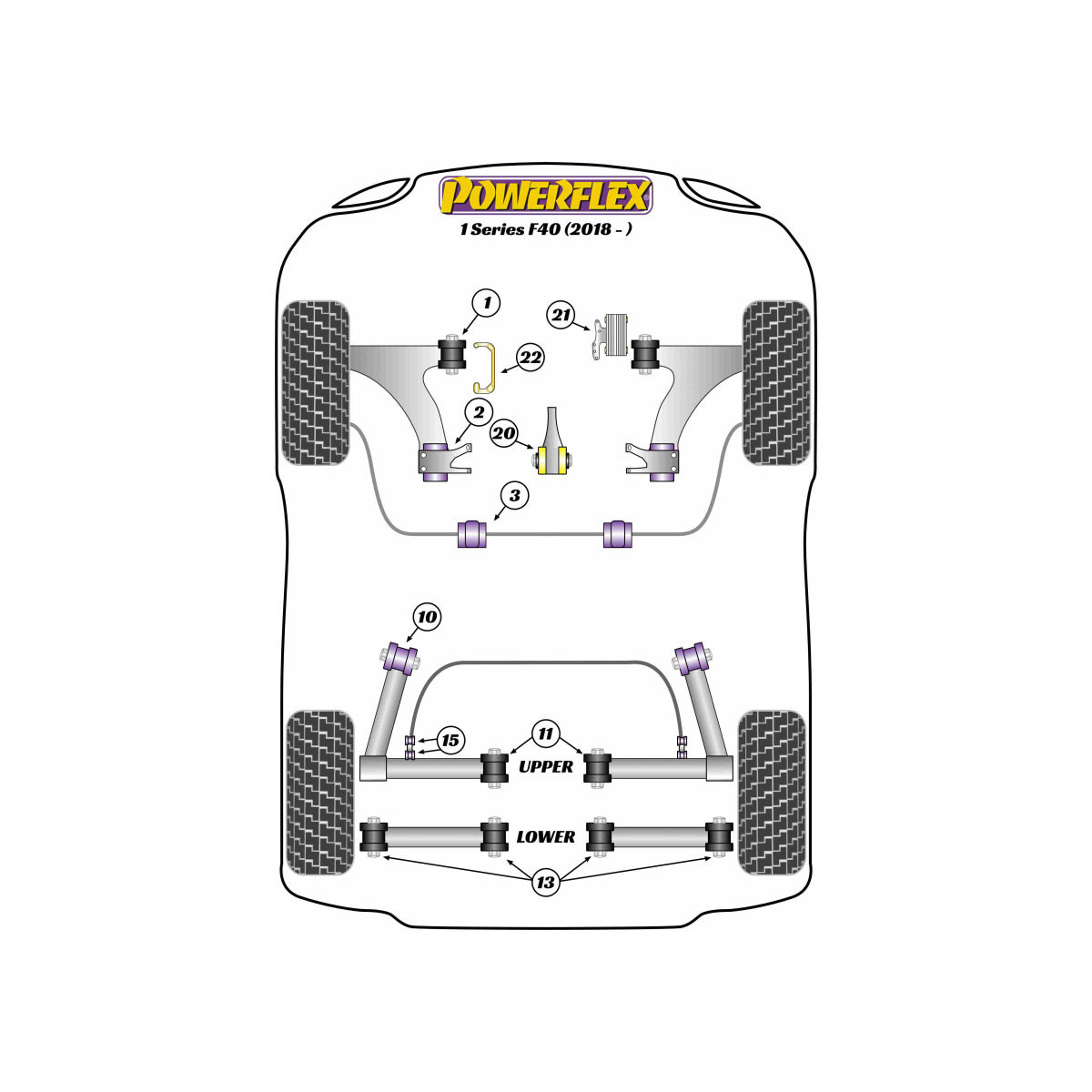 Silentblock Powerflex BMW Série 1 F40 (2018 - )Array