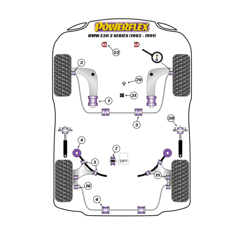 Silent Bloc Powerflex BMW Série 3 E30, incluindo M3 (1982 - 1991)Array