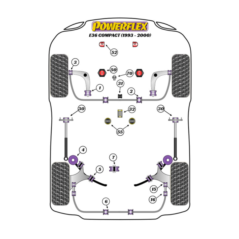 Silentblock Powerflex Ferrari 208GTB/GTS, 308GTB/GTS, 328GTB/GTS (1975 - 1989)Array