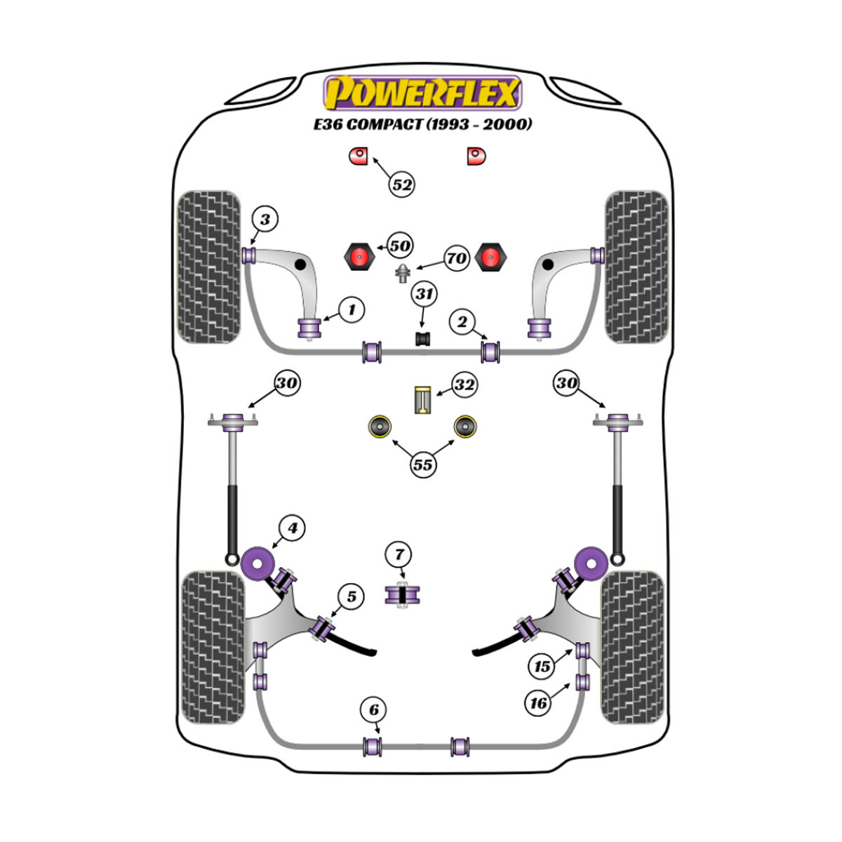 Silentblock Powerflex Ferrari 208GTB/GTS, 308GTB/GTS, 328GTB/GTS (1975 - 1989)Array