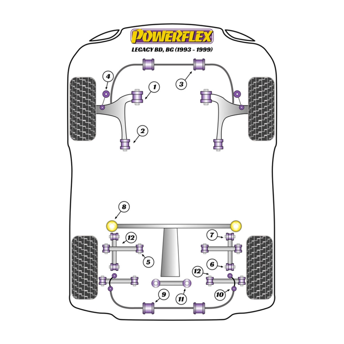 Silentblock Powerflex Subaru Legacy BD, BG (1993 - 1999)Array