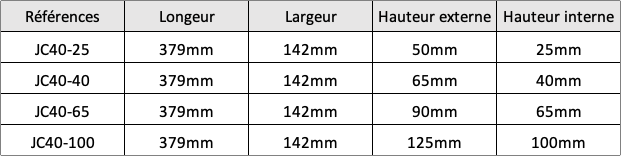Filtro de ar ITG Megaflow JC40 25 mm - JC40/25Array
