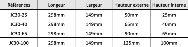 Filtro de ar ITG Megaflow JC30 65 mm - JC30/65Array