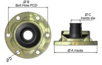 Fuelle de protección Lobro GKN Motorsport, talla 15, MS6N001Array