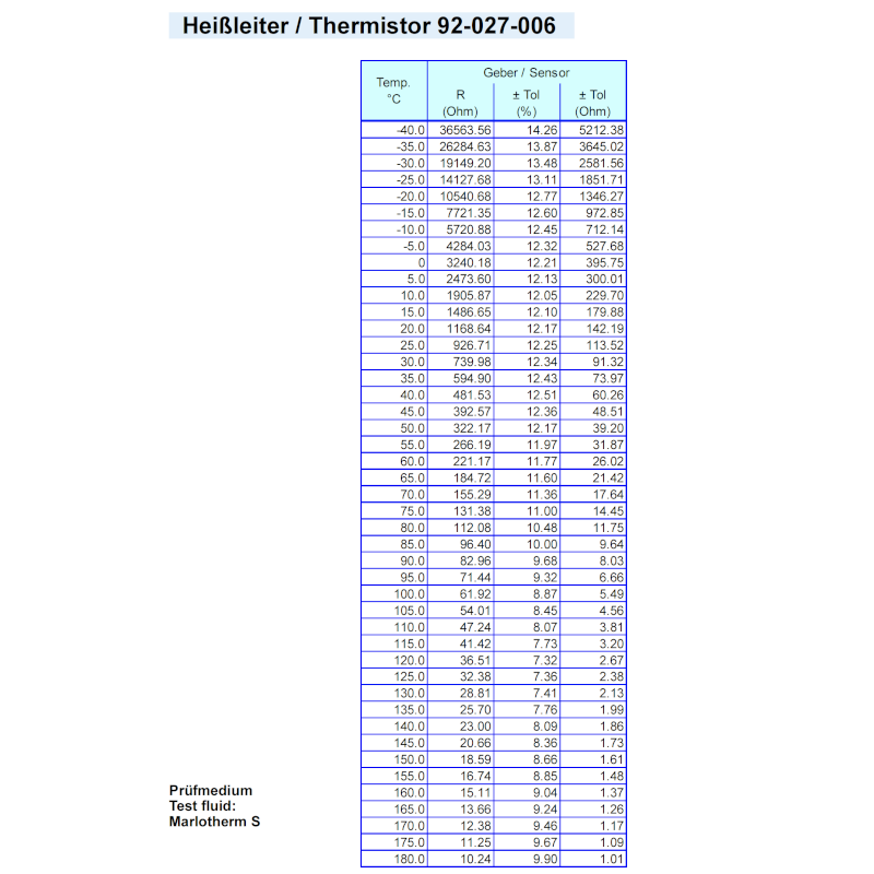 Sonda VDO Sonda de temperatura do óleo 14X150 150°Array