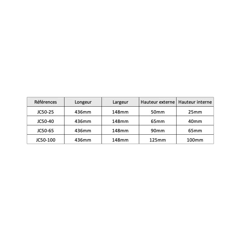 Filtro de aire abombado ITG Megaflow JC40 - 40 mmArray