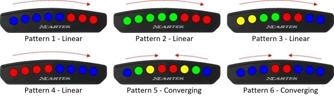 Luz de mudança de caixa Cartek OBD2 com 8 LEDs RGB CK-LS-OBDArray