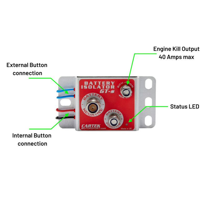 Interruptor corta-circuito eletrônico Cartek GT com botão vermelho CK-BG-06-RArray