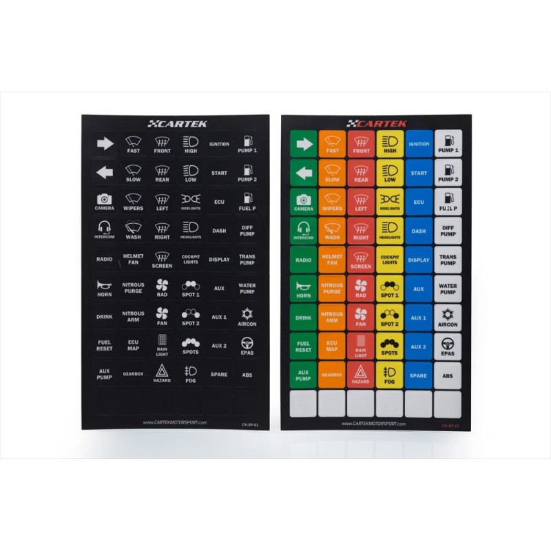 Quadro de distribuição Cartek PDP-08 de 8 canais | CK-PDP-08Array