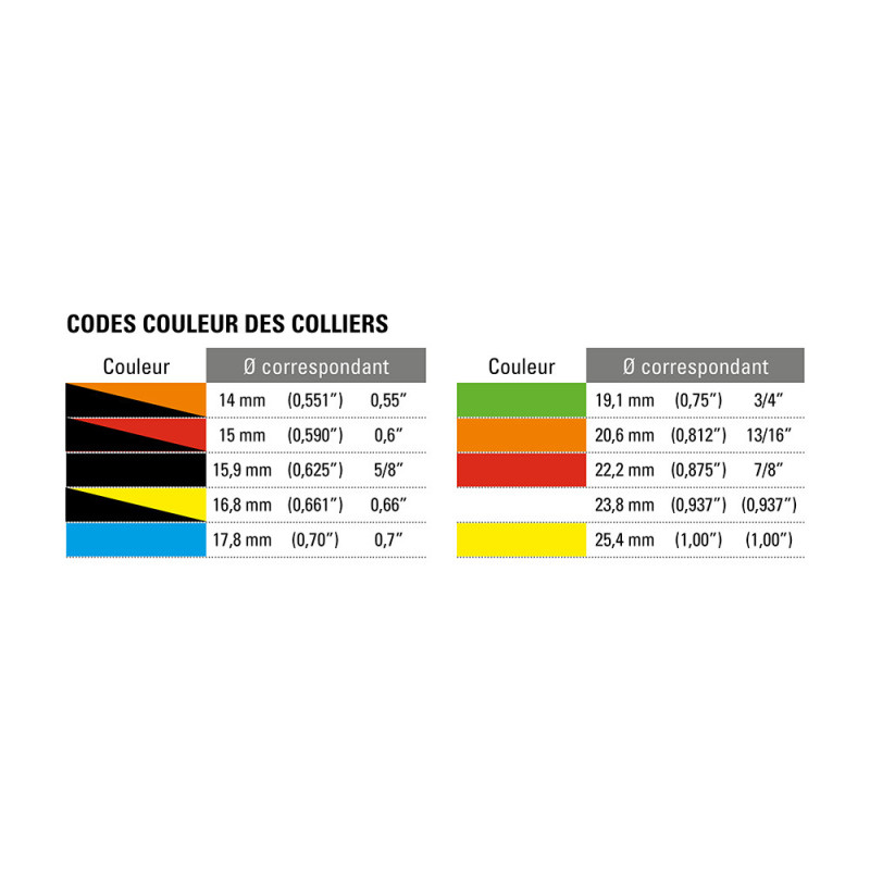 cilindro mestre AP Racing, CP2623-92PRM160, alumínio forjado, diâmetro 19,1 mm, travagem da embraiagem, haste M8x1,25, 160 mm, kArray