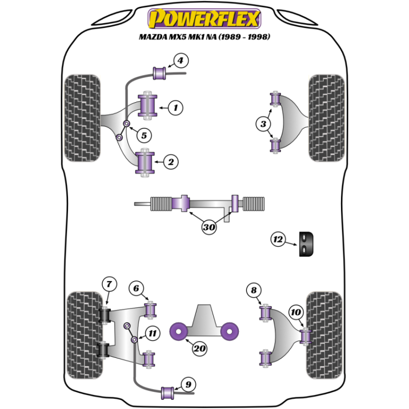 Silent-block Powerflex Heritage eje trasero superior interior Mazda MX5 (4 piezas)Array