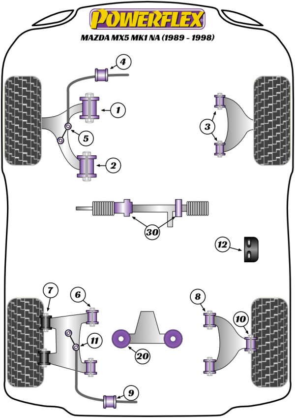 Silent-block Powerflex Heritage eje trasero superior interior Mazda MX5 (4 piezas)Array