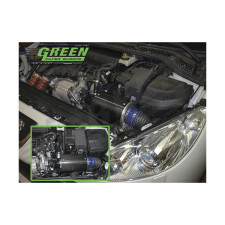 Kit Caja de Aire Carbono Green Peugeot RCZ