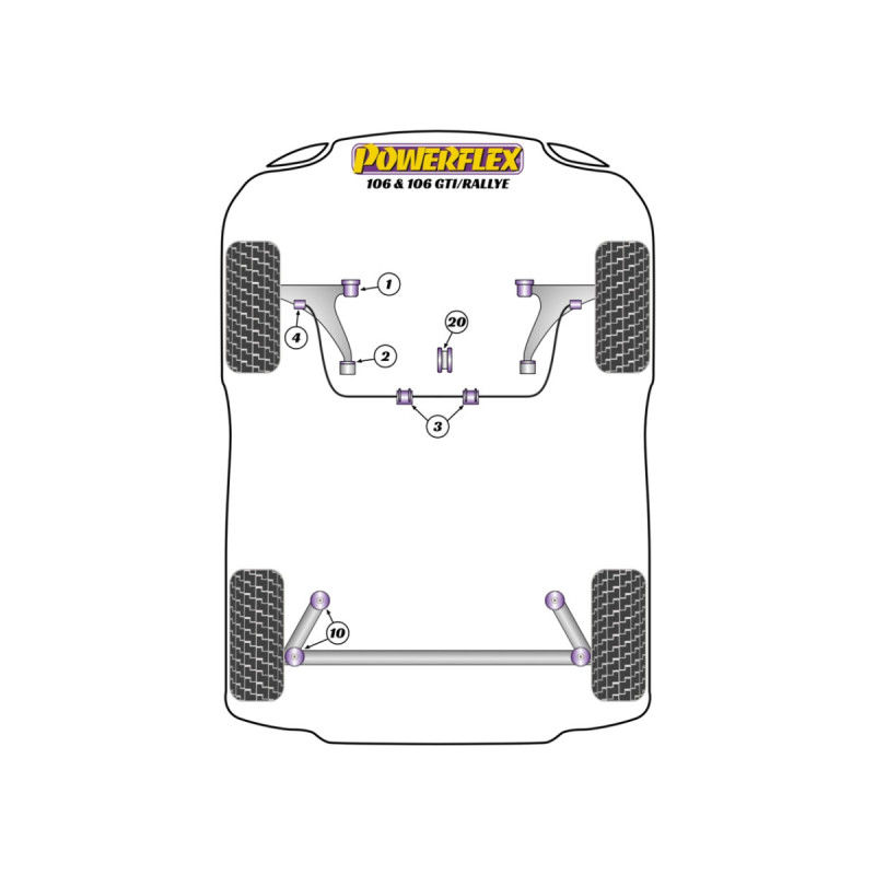 Silent Bloc Powerflex de Alto Desempenho Peugeot 106Array