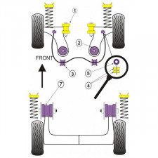 Silent-block Powerflex Trapecio Trasero Seat Ibiza 1992-1999 (2 Piezas)