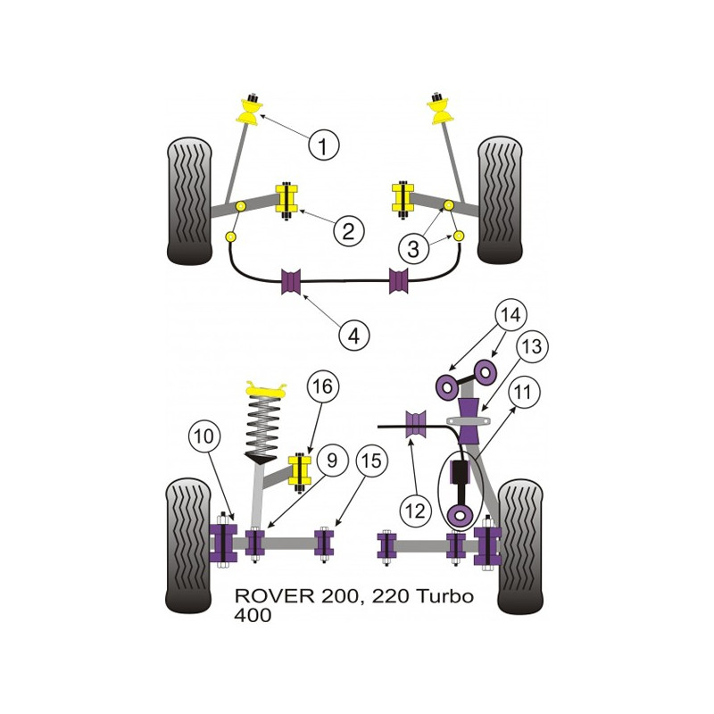 Silent-block Powerflex Braço de Vento Dianteiro Rover 200 / 400 (2 Peças)Array