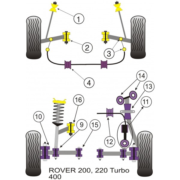 Silent-block Powerflex Braço de Vento Dianteiro Rover 200 / 400 (2 Peças)Array