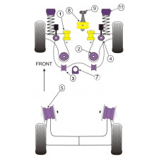 Bloco silencioso Powerflex Braço dianteiro do braço traseiro do Wishbone Volkswagen Golf 4 (2 peças)