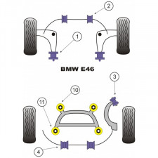 Silent-block Powerflex Trapecio Delantero BMW E46 iX Diámetro 60mm (2 Piezas)
