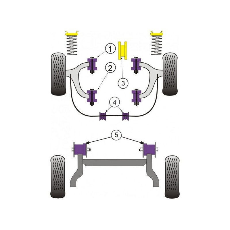 Silent-block Powerflex Braço dianteiro do Opel Astra G (2 peças)Array
