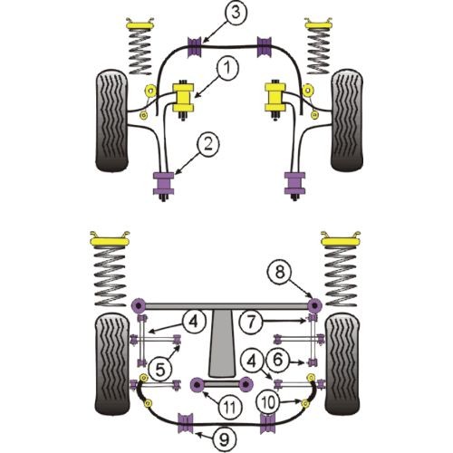 Silent-block Powerflex Braço dianteiro do Wishbone Subaru WRX (2 peças)Array