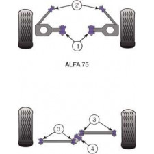 Silent-block Powerflex Eje Trasero Alfa Romeo GTV 6 / 75 (4 Piezas)