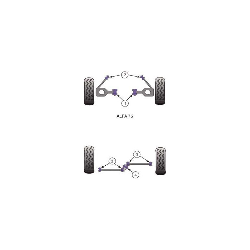 Silent-block Powerflex Eje Trasero Alfa Romeo GTV 6 / 75 Centre (1 Pieza)Array