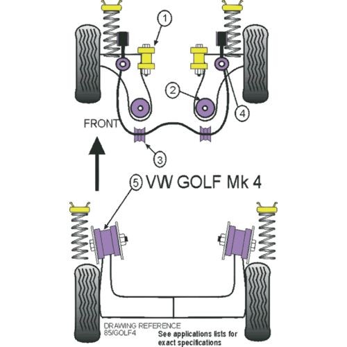 Barra estabilizadora dianteira Powerflex Silent-block Volkswagen Golf 4 (2 peças)Array