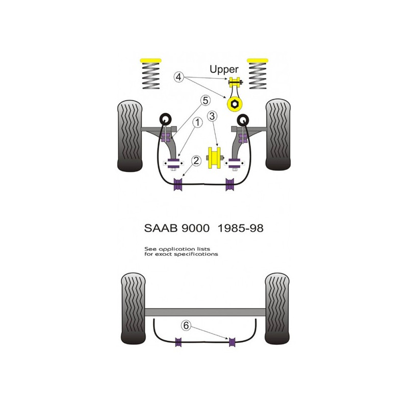 Silent-block Powerflex Trapecio Delantero Saab 9000 (2 Piezas)Array