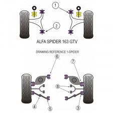 Silent-block Powerflex Amortecedor traseiro Alfa Romeo GTV 2000 (2 peças)