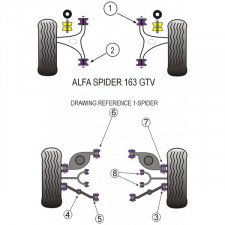 Silent-block Powerflex Tope Amortiguador Interior Alfa Romeo GTV 2000 (2 Piezas)