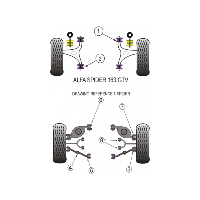 Silent-block Powerflex Tope Amortiguador Ext Alfa Romeo GTV 2000 (2 Piezas)Array