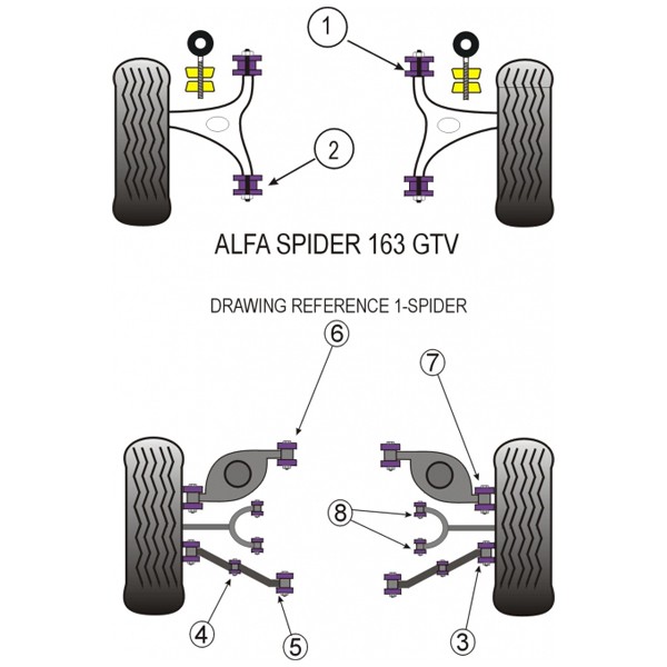 Silent-block Powerflex Tope Amortiguador Ext Alfa Romeo GTV 2000 (2 Piezas)Array
