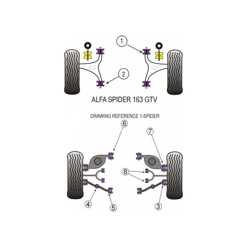 Silent-block Powerflex Braço traseiro superior interior Alfa Romeo GTV 2000 (4 peças)Array