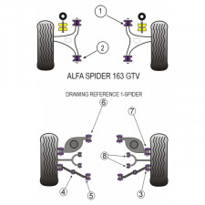 Silent-block Powerflex Trapecio Trasero Superior Interior Alfa Romeo GTV 2000 (4 Piezas)