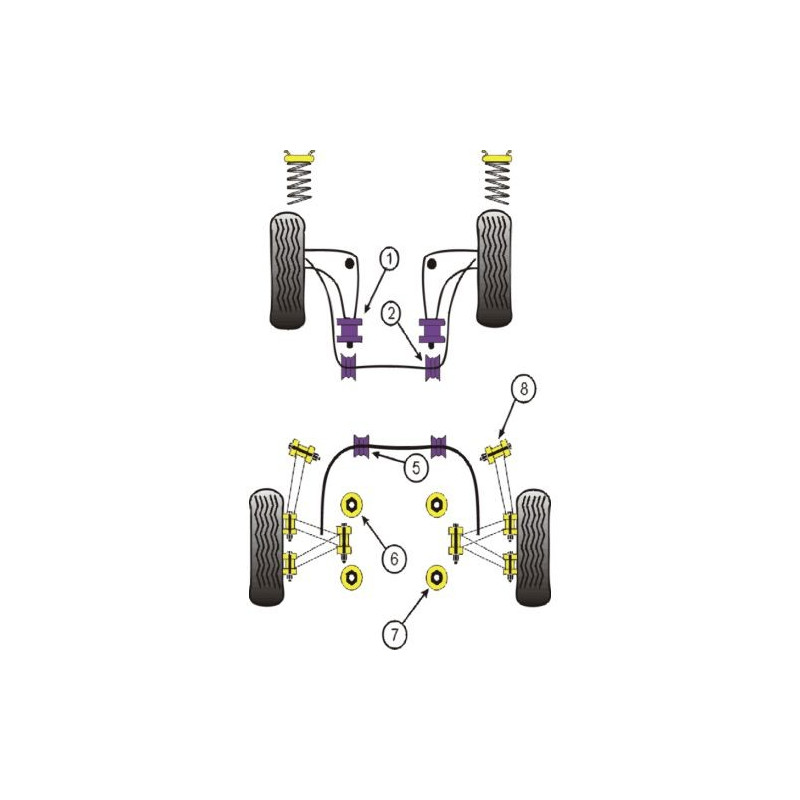 Barra Estabilizadora Powerflex Silent-block BMW E36 Diâmetro 23mm (2 Peças)Array