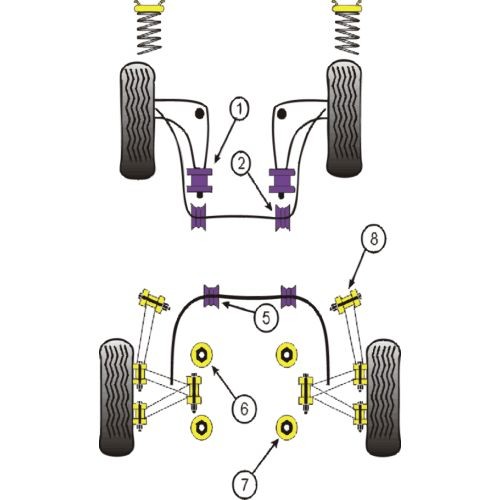 Barra Estabilizadora Powerflex Silent-block BMW E36 Diâmetro 23mm (2 Peças)Array