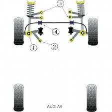Silent-block Powerflex Brazo Superior Delantero Audi A4 (4 Piezas)