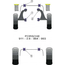 Silent-block Powerflex Trapecio Delantero Porsche 911 / 3.6 / 964 / 993 (2 Piezas)