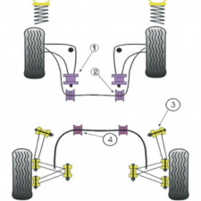 Silent-block Powerflex Trapecio Delantero BMW E46 Diámetro 60mm (2 Piezas)